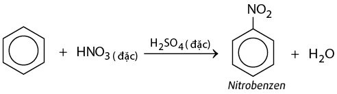 Phương pháp tổng hợp nitrobenzen